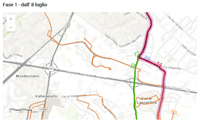 mobilità